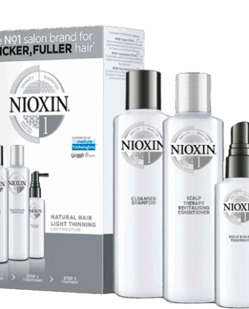 Nioxin Prøvesæt til Naturligt Hår - Pebermynte Duft